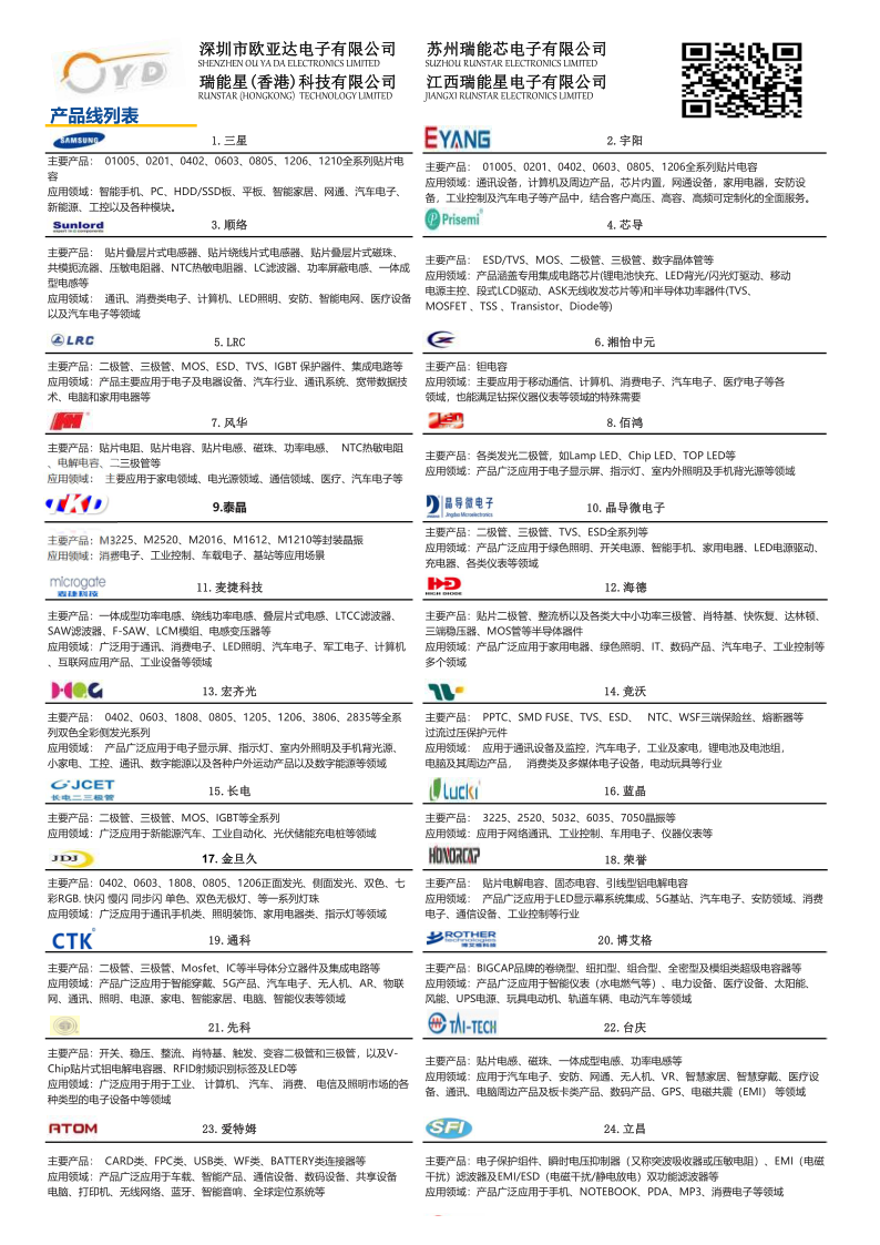 深圳欧亚达电子：台庆贴片电感一级代理商的卓越服务