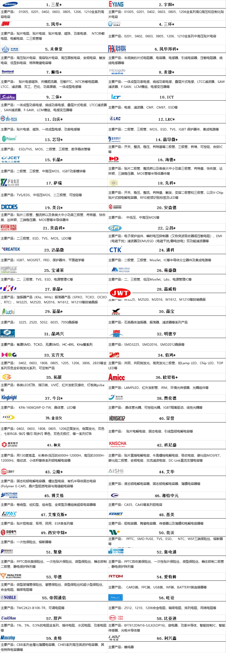企业微信截图_17518723771303.png